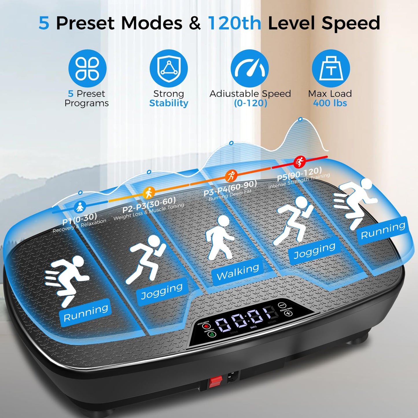 Vibration Plate Exercise Machine Whole Body Vibration Platform for Lymphatic Drainage Weight Loss, 120 Level Home Gym Fitness Equipment Workout Machine with LED Screen Remote Control Resistance