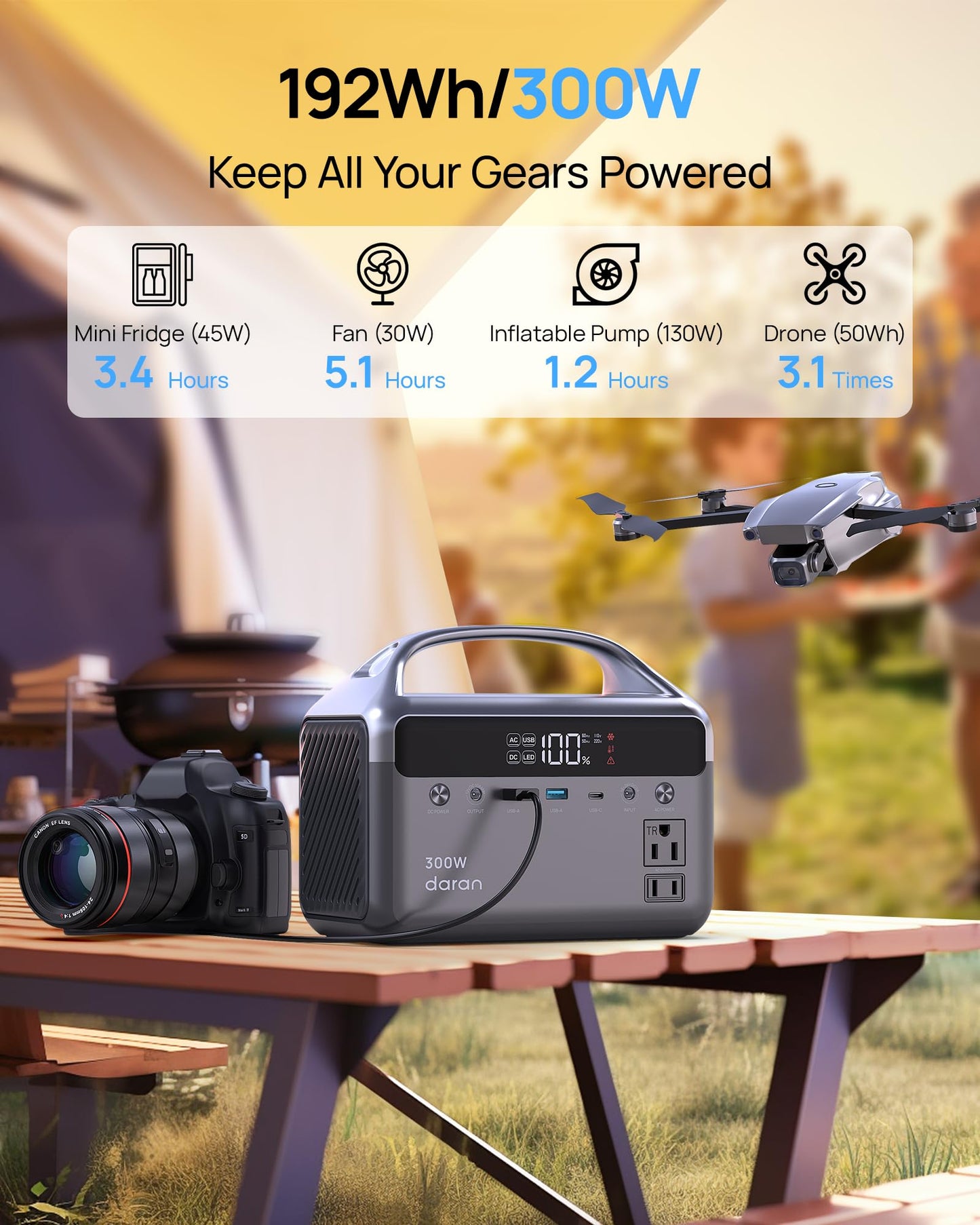 Portable Power Station 300W, 192Wh LiFePO4 Battery Solar Generator with Carry Bag & 2 AC Outlets 110V/ 600W Surge, Power Bank Fast Charging AC DC USB Ports for Laptop, Camping, Home Ues, Emergency
