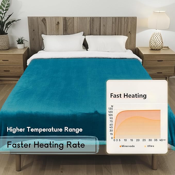 Heated Blanket Electric Blanket Full Size 72''x84'' with 9 Heating Levels, 1-10 Hour Auto Shut Off, Machine Washable, Flannel & Sherpa Soft Warming Blanket for Couch, Bed, Office - Dark Green