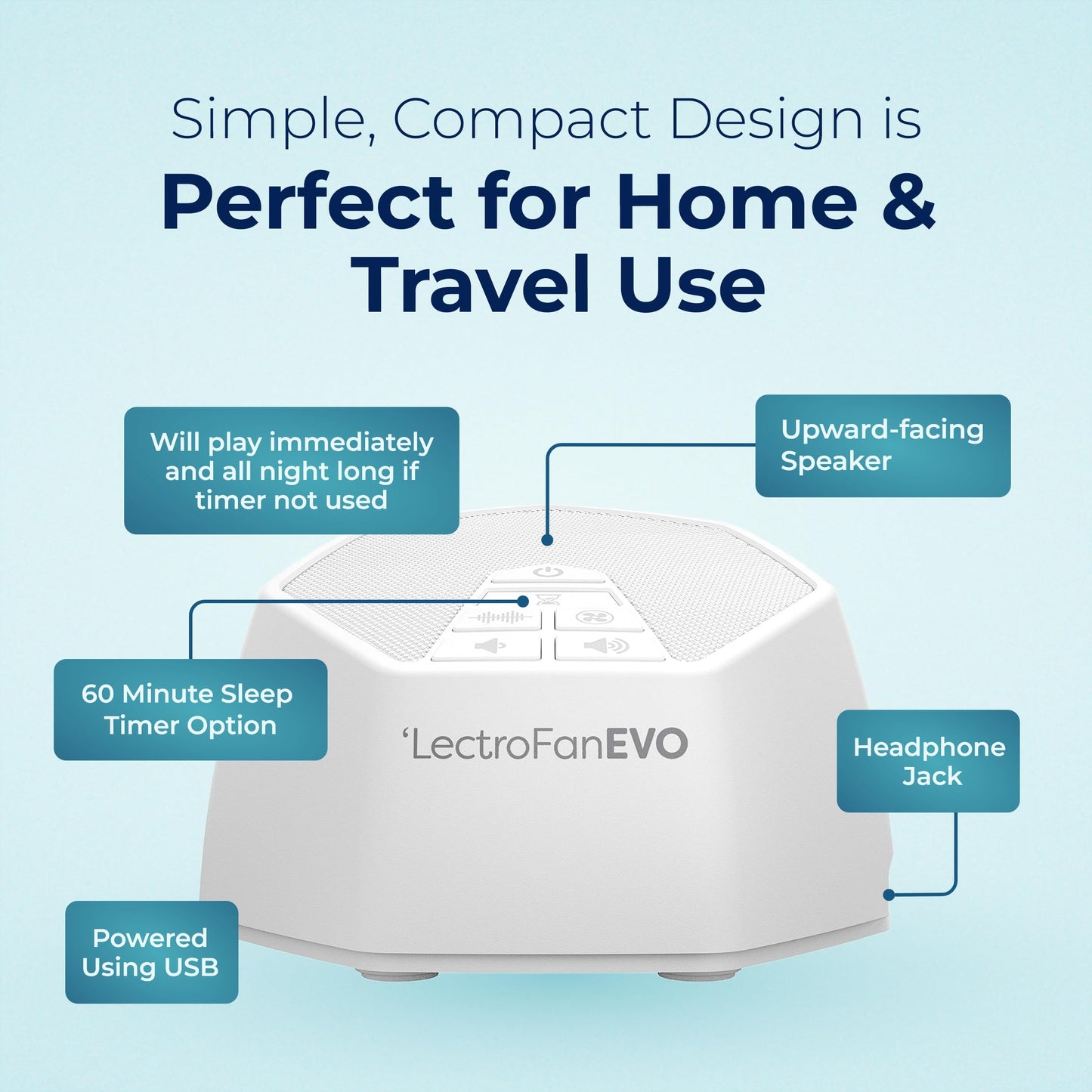 Adaptive Sound Technologies LectroFan EVO White Noise Machine - Compact Sleep Sound Machine for Bedroom, Travel, Study & More - 22 Non-Looping Fan, Ocean Noise Variations - White