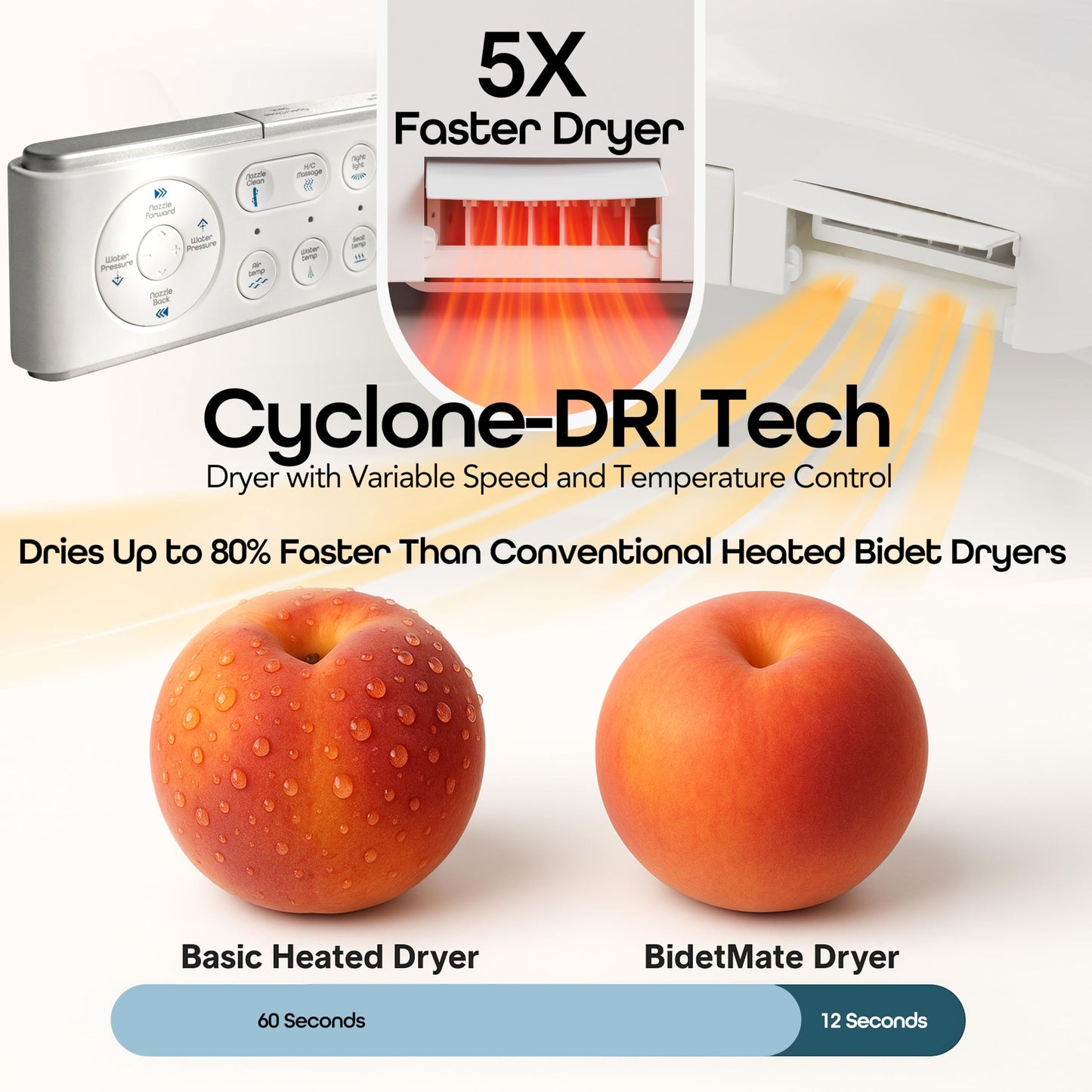 BidetMate 6000 Series Intelligent Bidet Japanese Toilet Combination – Hands-Free Open/Close toilet and bidet – Instant Heated Water, Dryer, & Seat – Quick Drying Cyclone-Dri, Auto Flush, Night Light