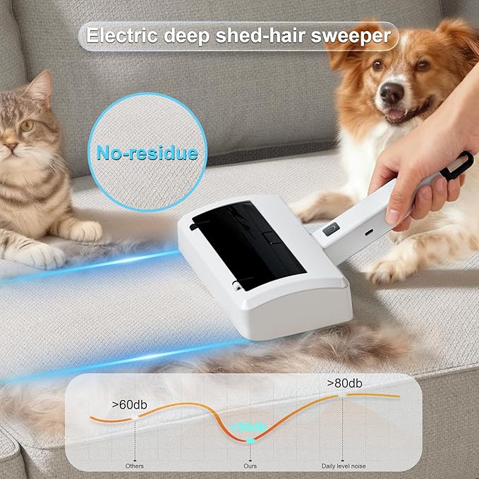 Electric Carpet Rake & Pet Hair Remover Tool - 5-Section Extendable Handle Motorized Dog & Cat Hair Removal for Carpets, Hardwood Floors, Car Trunk, Sofa, Rugs, Cat Bed & Laundry (White, Electric)