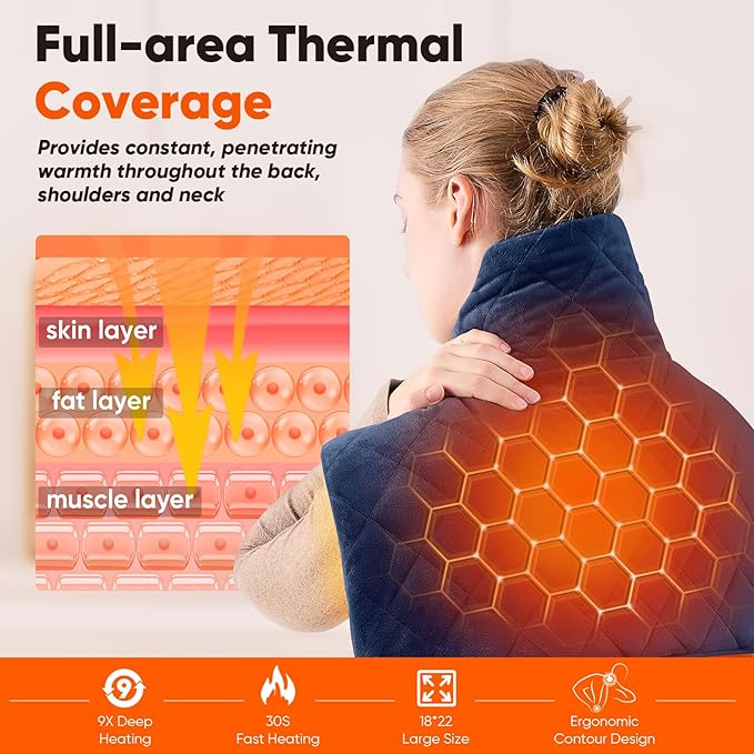 Blue Weighted Heating Pad for Neck Shoulders and Back, Valentines Day Gifts for Him Men Husband, Birthday Gifts for Men Dad, Instant Electric Heated Blanket with 9 Heat Options 4 Auto-Off Timer, Navy