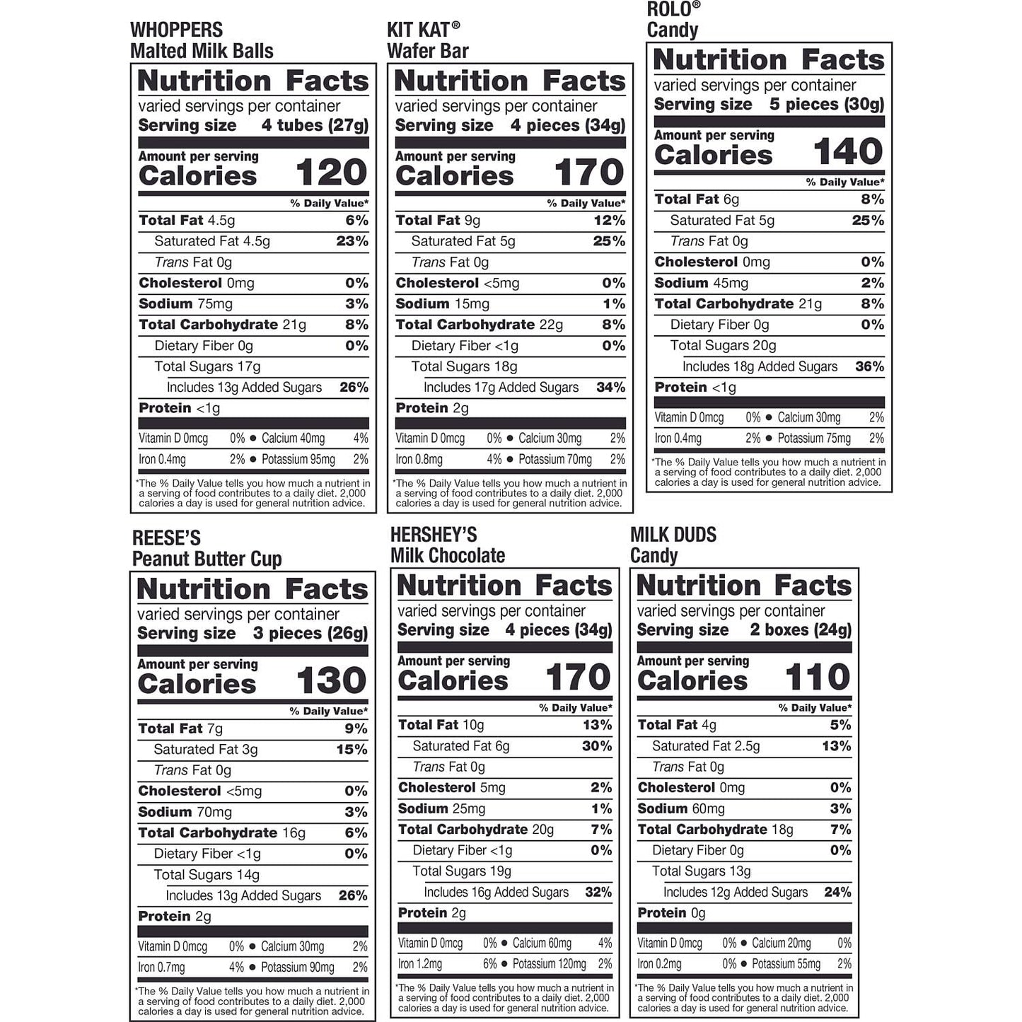 Hershey Miniatures Assorted Flavored, Halloween Candy Bulk Bag, 35.93 oz (115 Pieces)