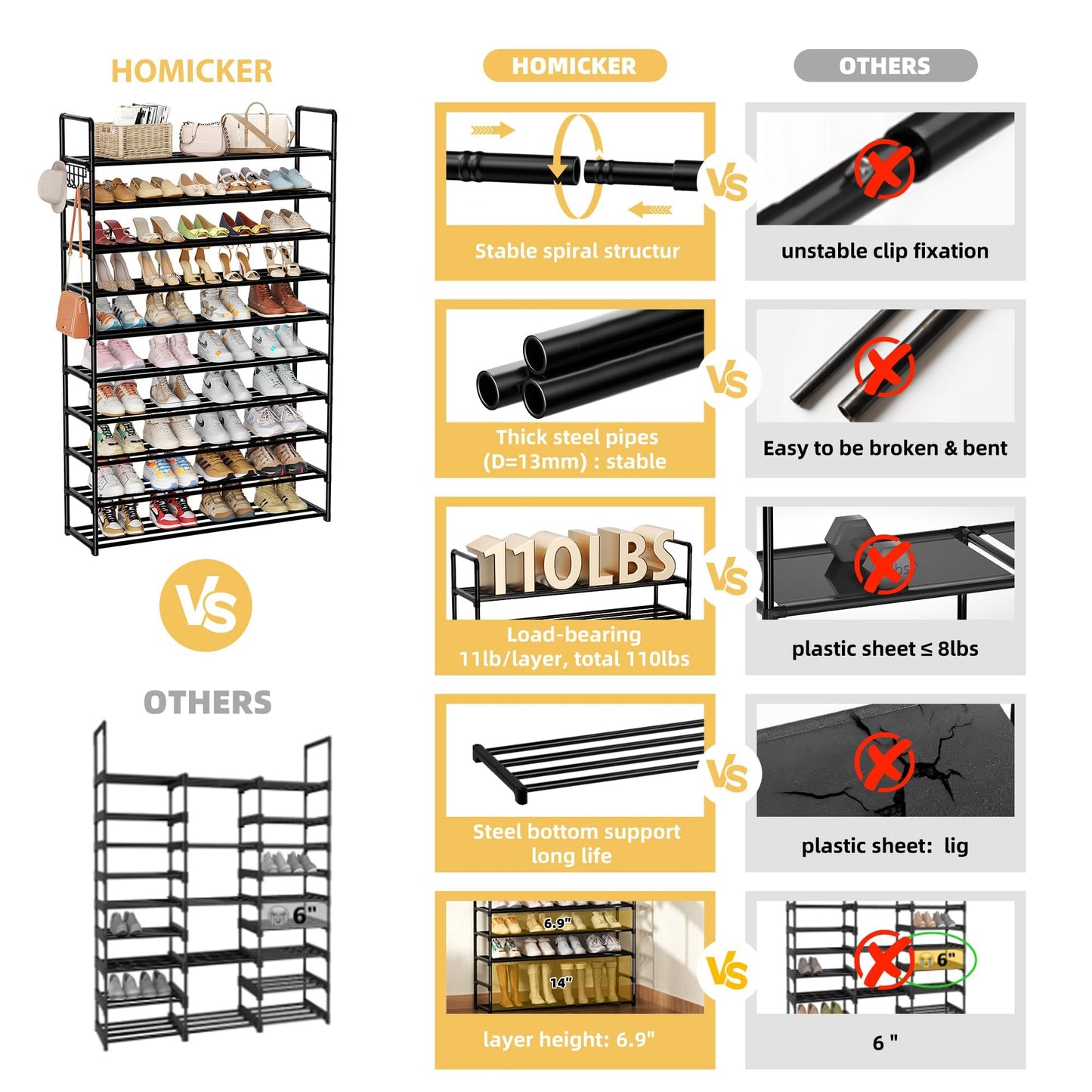 HOMICKER 10-Tier Shoe Organizer - Large Metal Shoe Rack with Hooks, Fits 40-50 Pairs, Ideal for Closet, Entryway, Garage, Bedroom