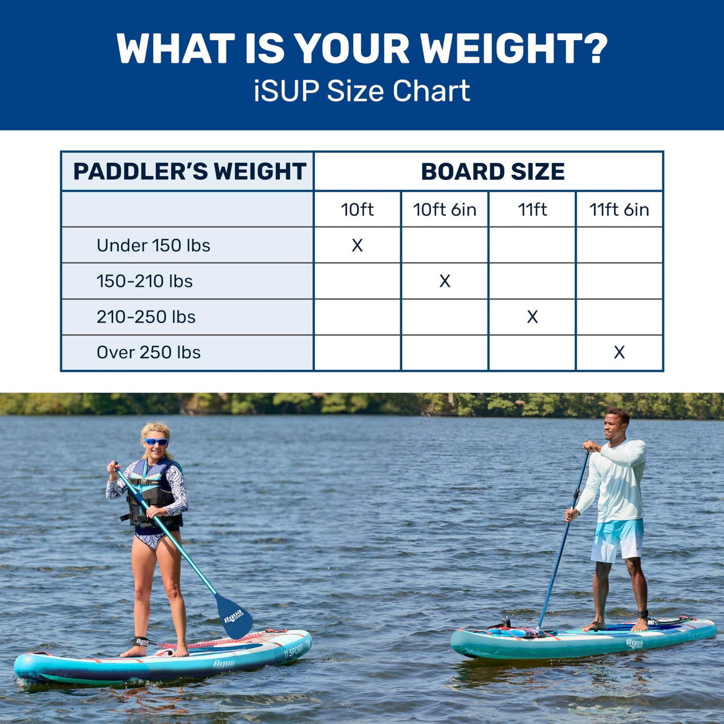 Aqua PRO Halcyon Sport 10' x 6" x 33" Inflatable Stand-Up Paddleboard iSUP, Standard Design with Non-Slip EVA Deck, Includes Paddle, Ankle Leash, Pump and Carry/Storage Bag