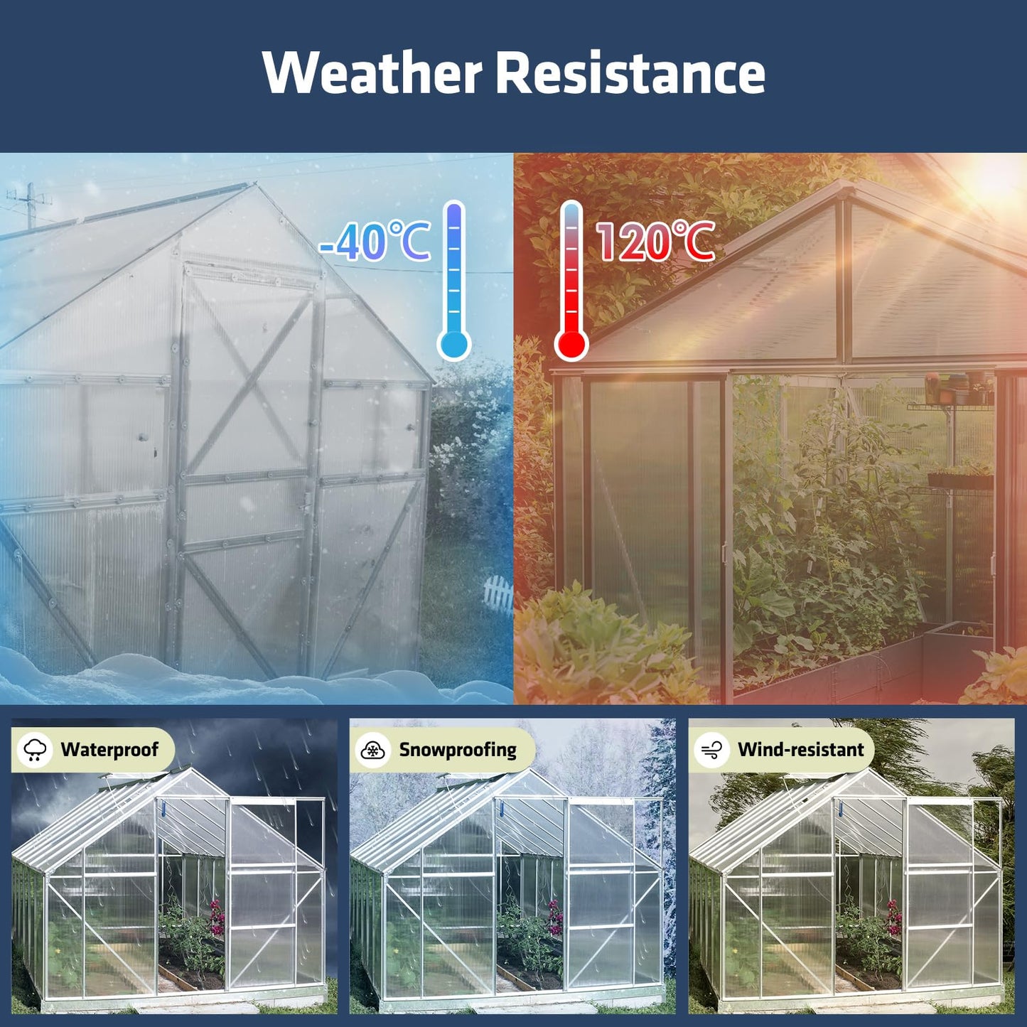 UMIG 12 PCS 4' x 2' x 0.32'' Polycarbonate Greenhouse Panels, Twin-Wall Waterproof UV Protected Corrugated Plastic Roof Panels Sheets, Clear Replacement Panels for Greenhouse, Outdoor, Plant