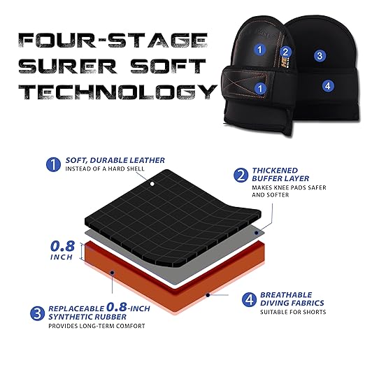 Super Soft Knee Pads for Work, Replaceable Inner Cushion Design, Leather Knee Pads for Construction, Flooring , Gardening, Cleaning, and Garage, Shorts Available rodilleras para trabajo, Black.