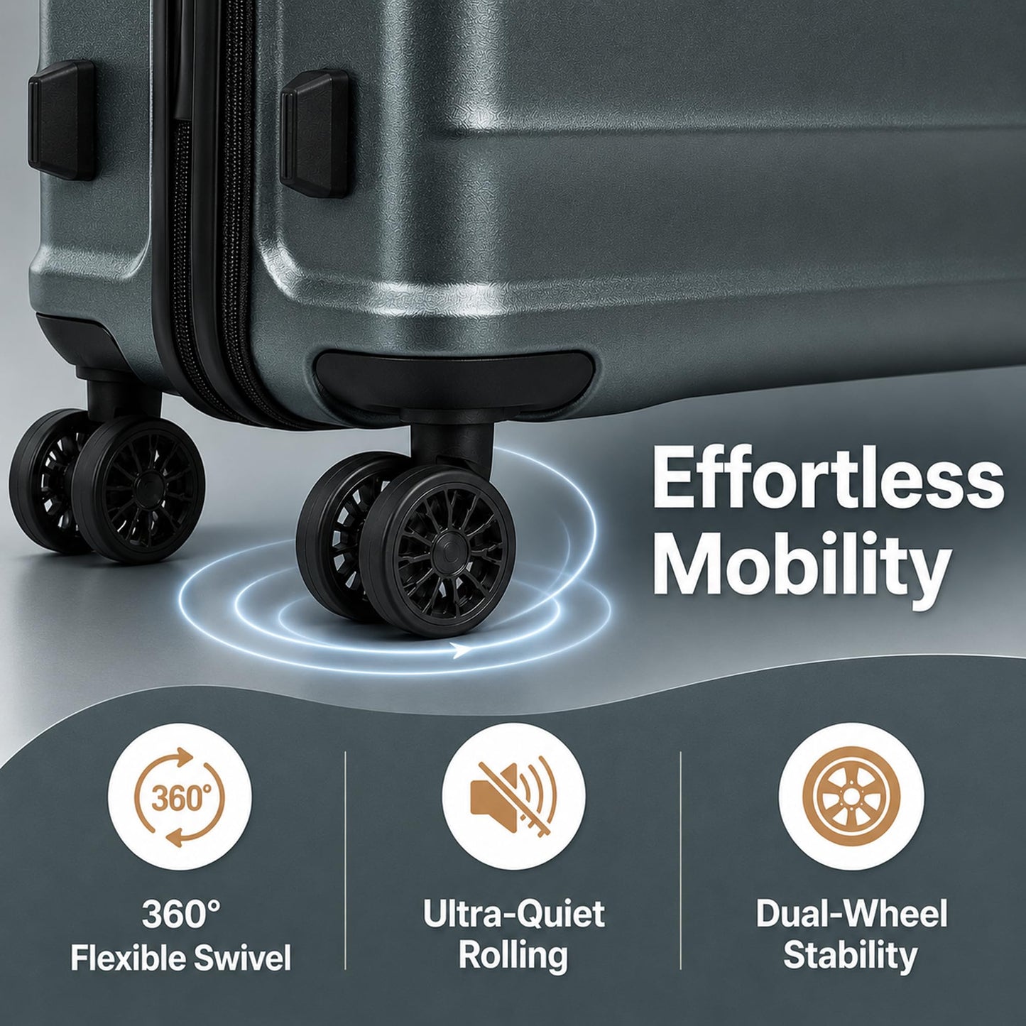 CONCEPTEN Luggage Sets, 5 Piece Durable Suitcase Set with Spinner Wheels, ABS Hard Shell Lightweight Luggage with TSA Lock, Large Checked Travel Suitcases, 20/24/28 Inch, Teal