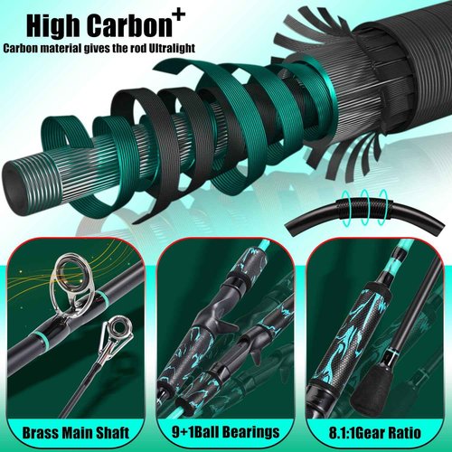 One Bass Fishing Rod and Reel Combo, IM6 Graphite 2Pc Blank Baitcasting Combo with SuperPolymer Handle- 7'0" with Right Handed Reel