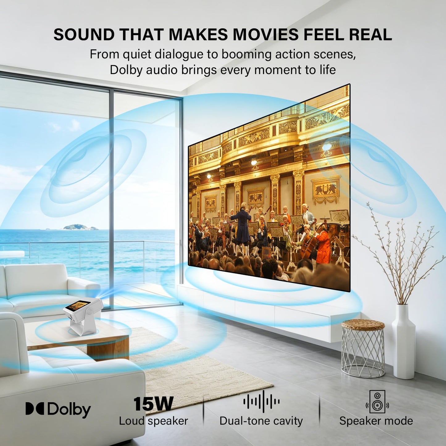 Smart Projector with WiFi and Bluetooth, 4K Supported Native 1080P Portable Outdoor Projector, Dual-Screen Sync Built-in Touchscreen Home Theater Gaming Projector for Bedroom Backyard Movie Night