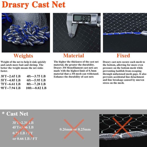 Drasry 3/8 Saltwater Fishing Cast Net for Bait Trap with Heavy Lead Sinkers Fish Throw Net. Size 3ft/4ft/5ft/6ft/7ft/8ft/9ft Radius Freshwater(Mono Lines Cast Net, 9FT(270cm)