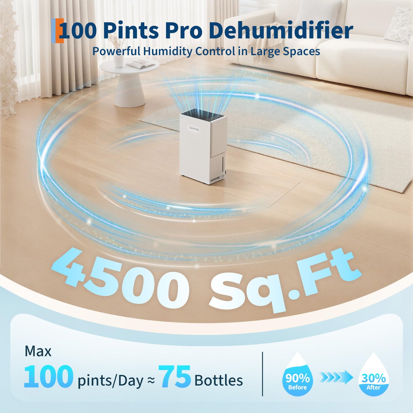 GarveeHome 4500 Sq. Ft Dehumidifier, Max 100 Pint/Day Smart Compressor Dehumidifier for Basement with Drain Hose, Smart Humidity Control, Energy Efficient & Quiet for Bedroom, Large Rooms
