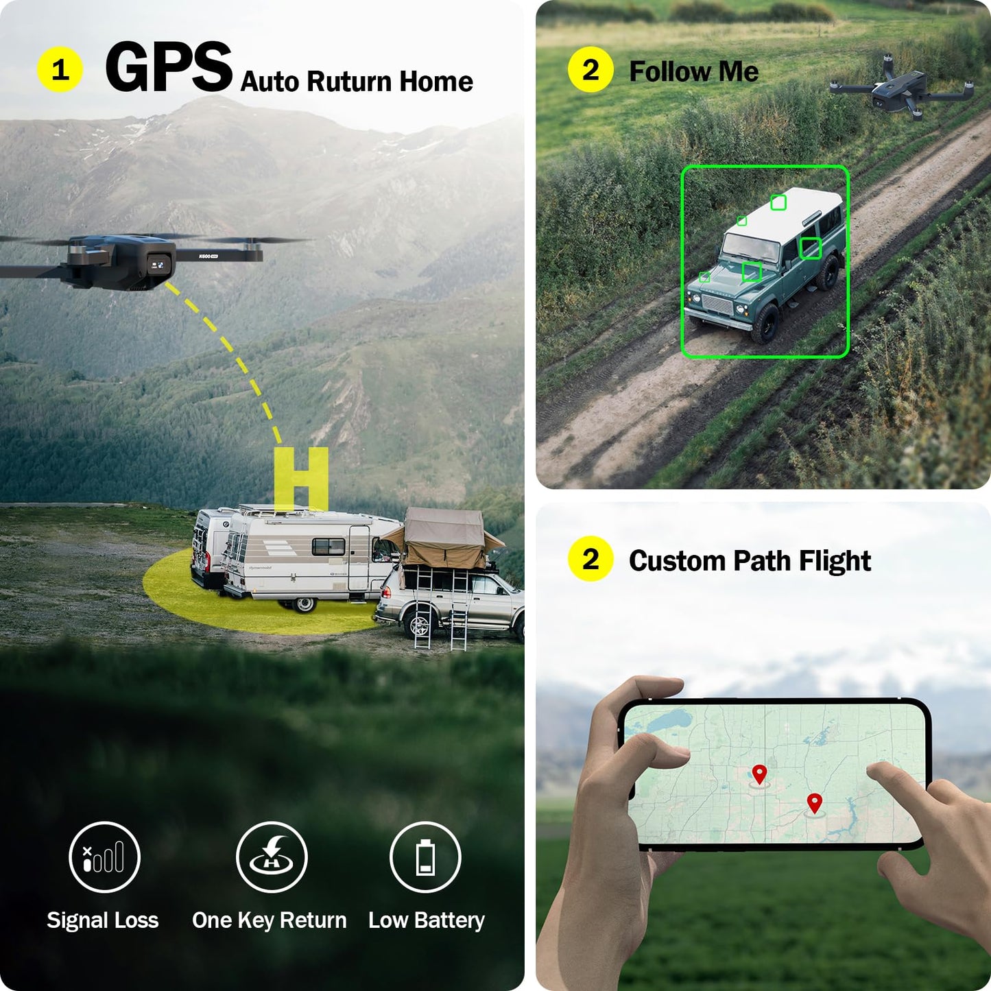GPS Drone with EIS Camera 4.5" LCD Screen on Controller, FPV Drones Al Track&Orbit Mode with Professional with Auto Return Follow Me for Adult Beginner, GPS Brushless Drone Long Range Circle Fly,Under 249g