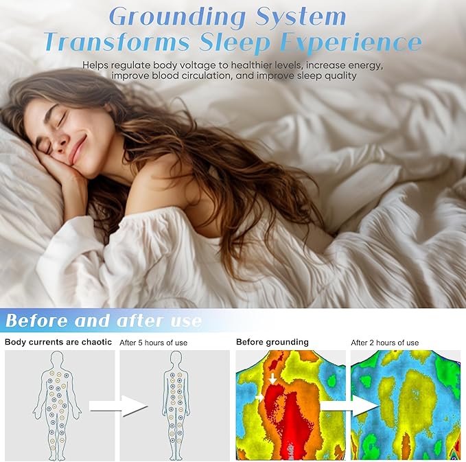 Grounding Sheet Queen Size - 95% Organic Cotton + 5% Pure Silver Fiber, Earth Connected Bedding (60"x 80"x 13" White) Fitted with Cord