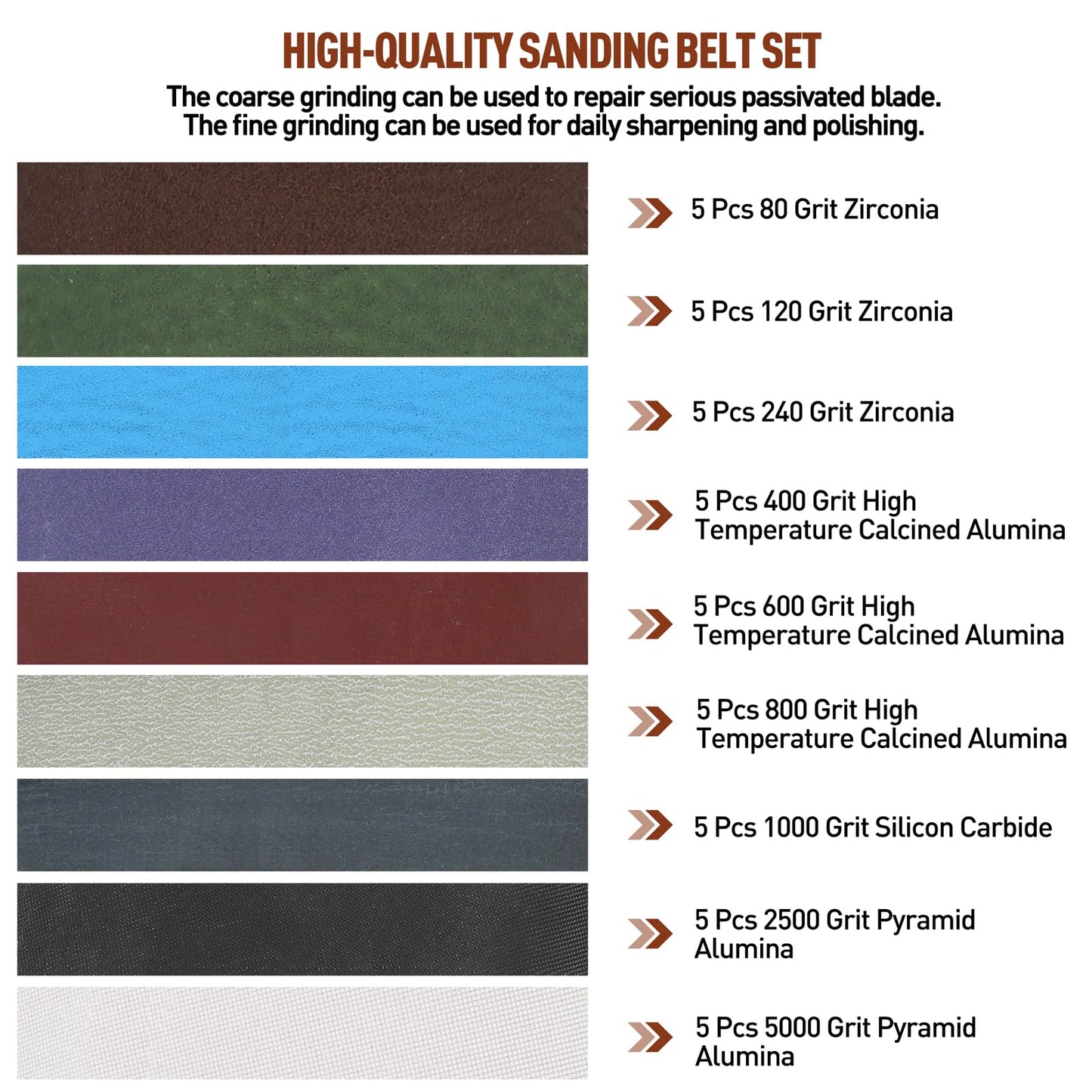 45 Pcs 3/4" x 12" Replacement Knife Sharpener Sanding Belt Kit for Work Sharp Knife & Tool Sharpener Ken Onion Edition (WSKTS-KO), 80/120/240/400/600/800/1000/2500/5000 Grits
