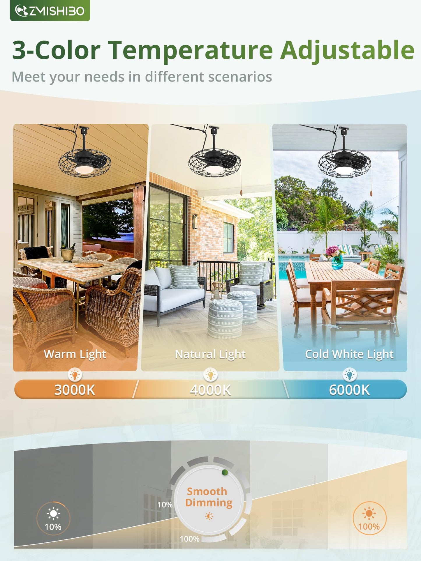 Zmishibo Outdoor Ceiling Fans With Light For Patios,Waterproof Gazebo Fan With Remote Control Smart App,3Cct Dimmable,Plug In Ca