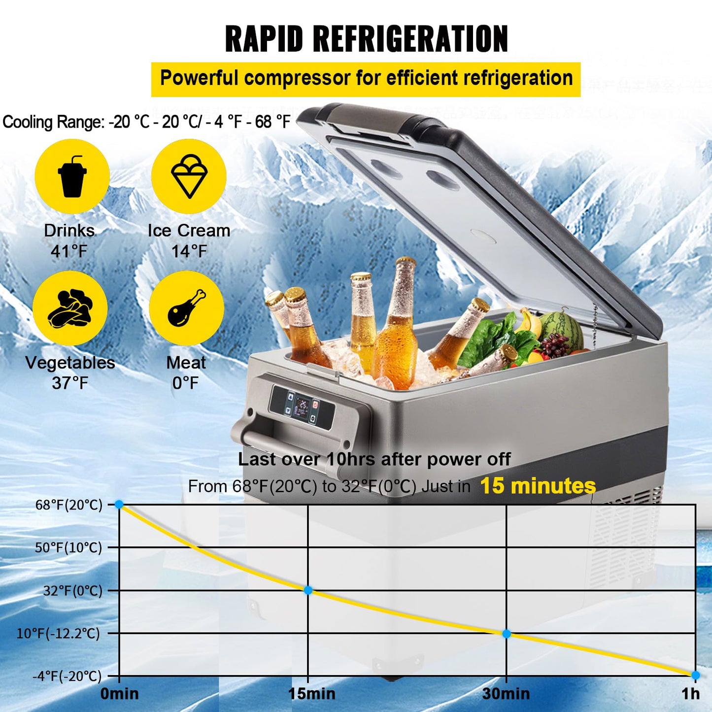 VEVOR 12 Volt Refrigerator, 48 Quart (45L) Fast Cooling Car Fridge, Portable Freezer with App Control (-4℉~68℉), 12/24v DC & 110-240v AC for Travel, Truck, Camping and Home Use, Black