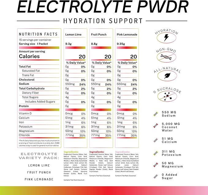 PWDRS Electrolytes | All Natural Electrolyte Packets | Zero Added Sugar | 5,000mg Coconut Water for Fast Hydration | Non-GMO, No Sucralose | 30ct Variety Pack
