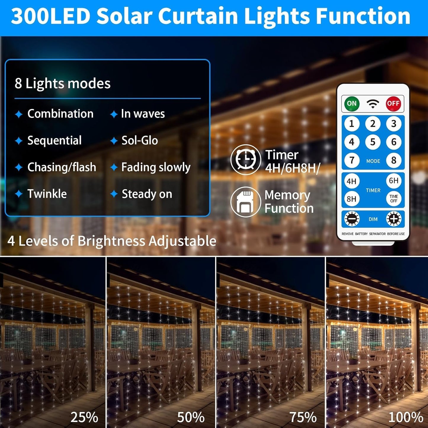 Solar Curtain Lights 10*10Ft 300LED Waterproof Waterfall Light with 8 Modes Remote Type C Charging Dimmable Timer Twinkle Fairy String Lights for Outdoor Christmas Gazebo Wedding Party Pergola Patio