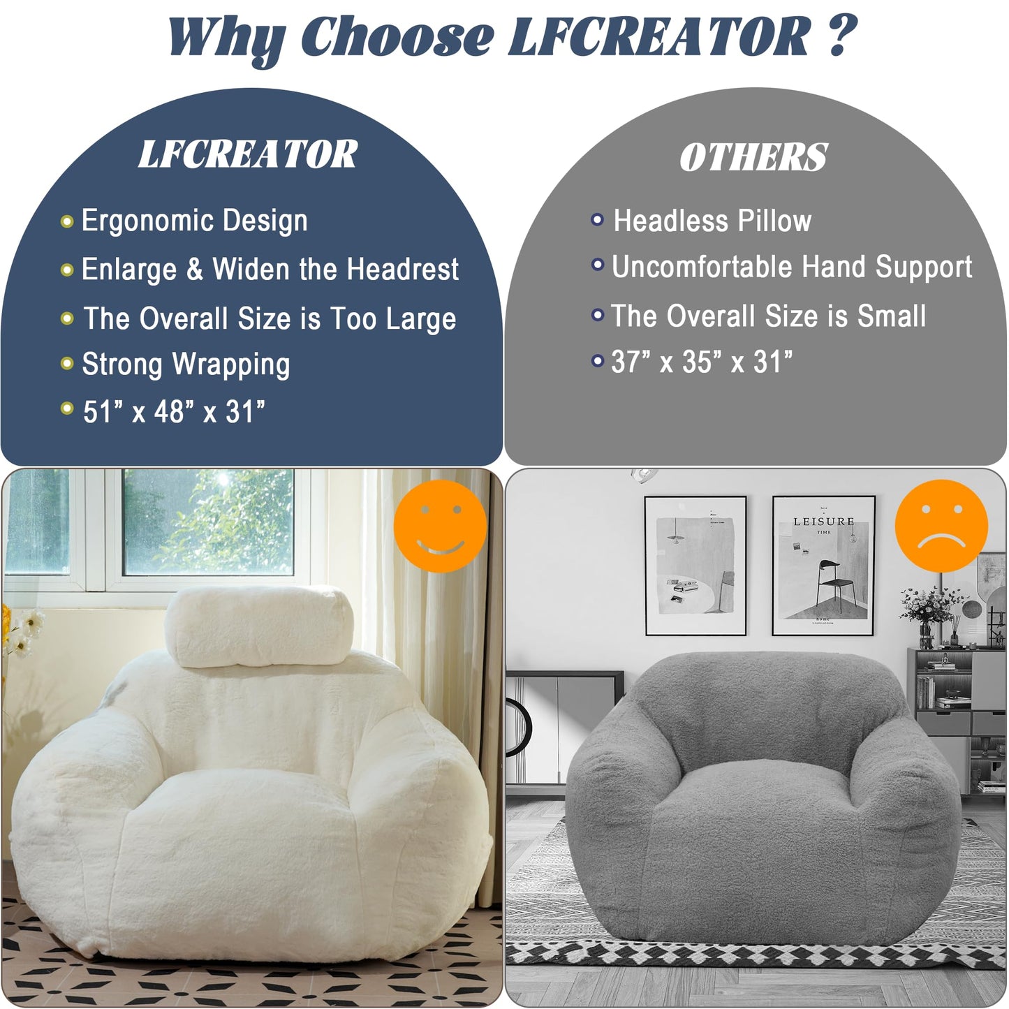 LFCREATOR Large Bean Bag Chairs for Adults, Faux Fur Fabric Giant Bean Bag Chair with Pillow, Soft Bean Bag Sofa Chair with Ergonomic Support, Beige Plush Lazy Sofa, White
