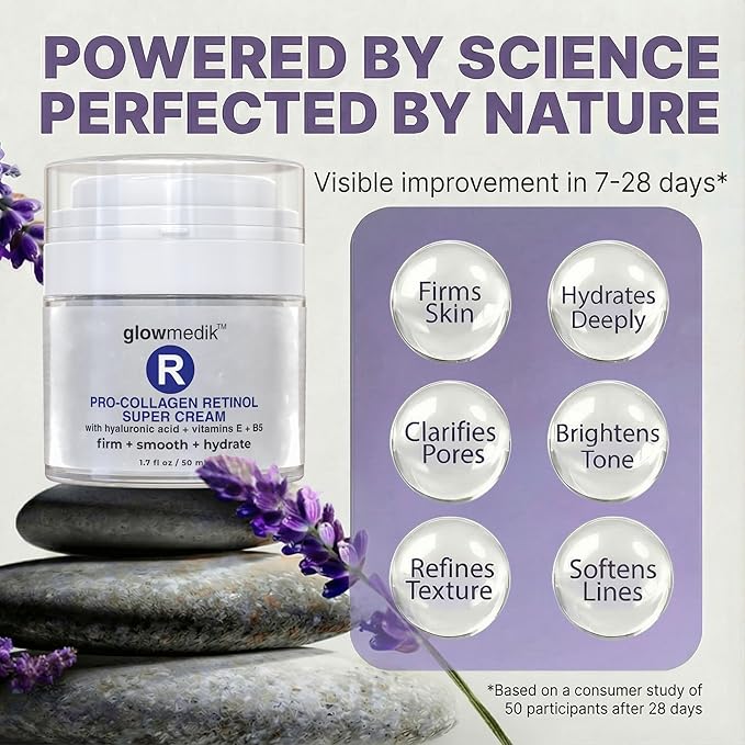 Glowmedik Pro-Collagen Retinol Super Cream w/Hyaluronic Acid, Vitamin E & Aloe | Anti Aging Facial Moisturizer for Fine Lines, Uneven Tone & Dry Skin | Retinol Face Cream women and men 50ml 1 fl oz