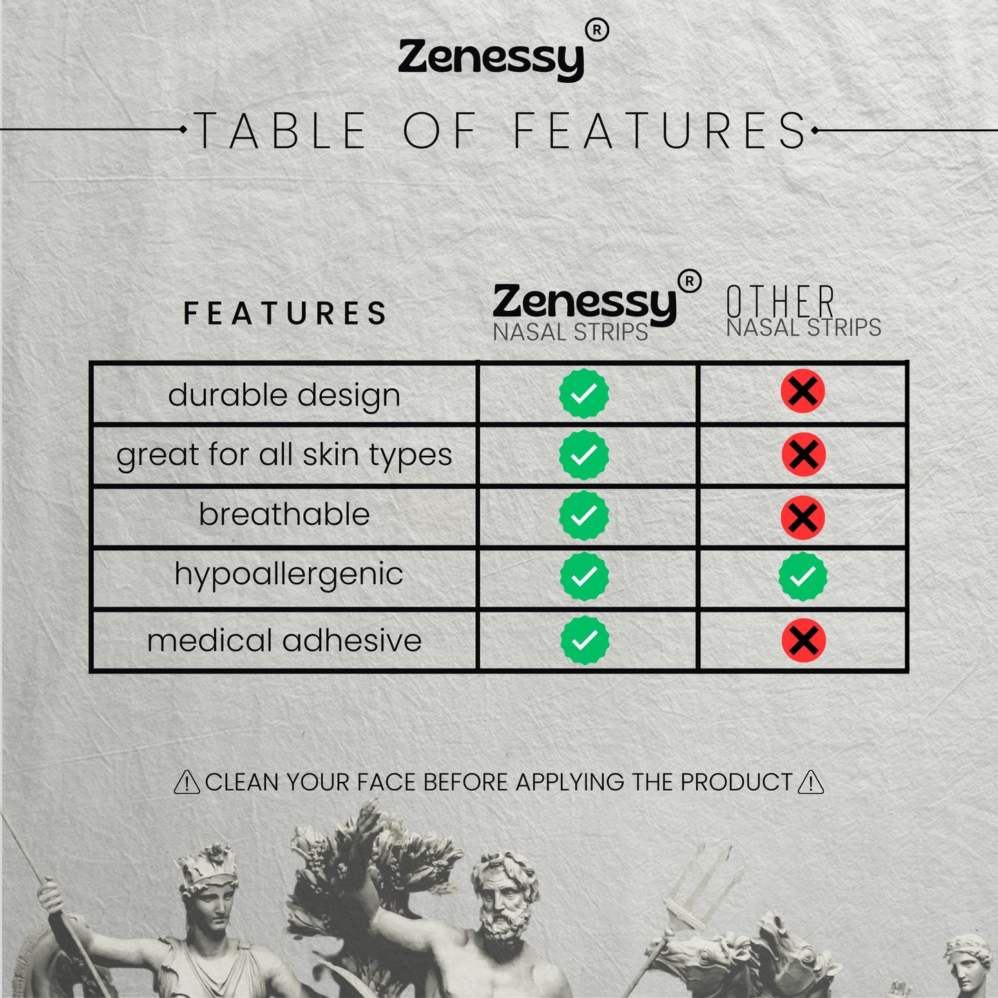ZENESSY Nasal Strips (30 Count) – Extra Strength Anti-Snoring & Nasal Congestion Relief – Breath Better, Sleep Deeper – Comfortable & Drug-Free Nose Strips for Men and Women