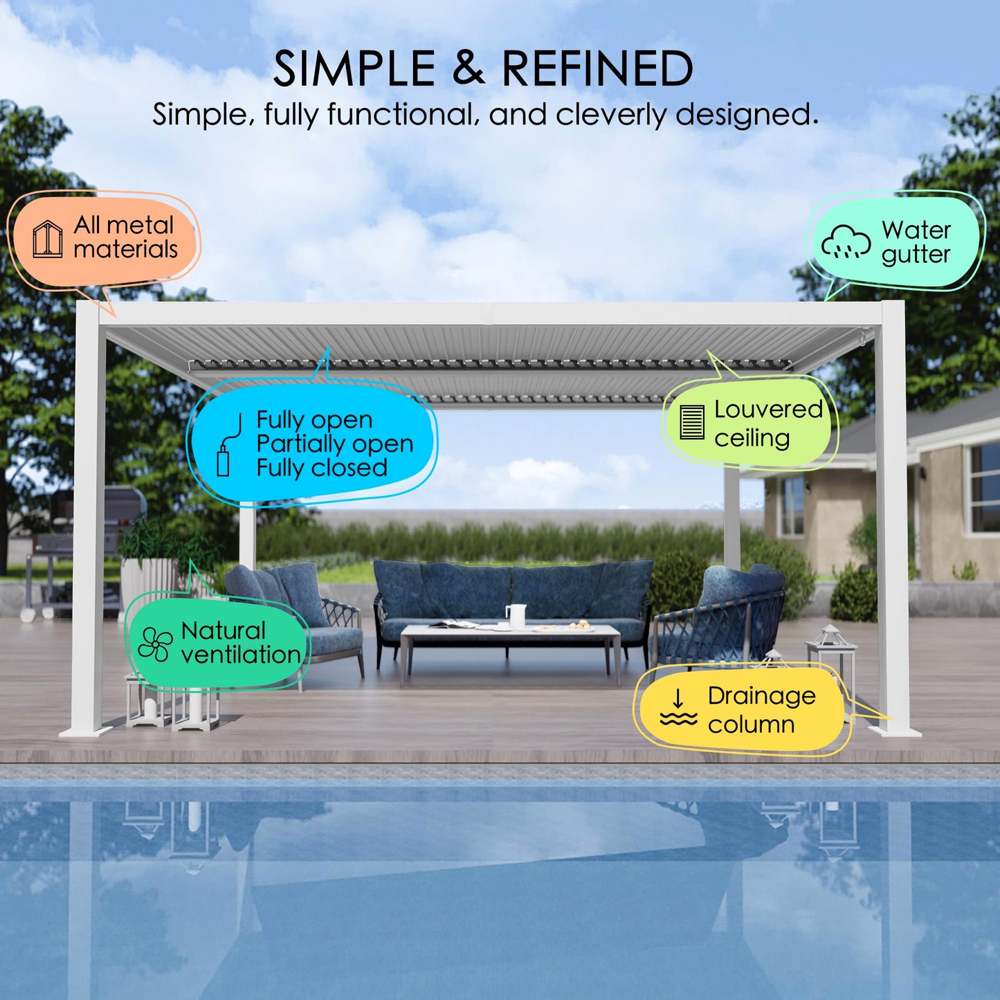 Kozyard Outdoor Louvered Pergola Sun Shade Aluminum Pergola Rainproof Gazebo with Adjustable Roof for Outdoor Deck Patio Garden Yard (White, 10' x 12')