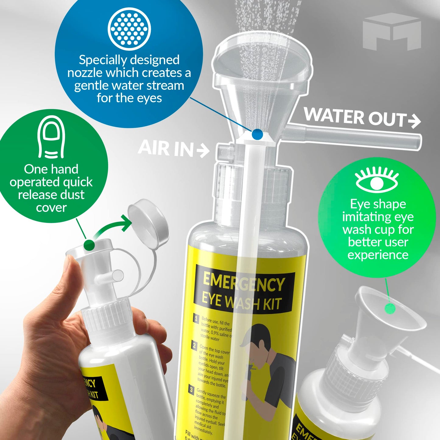 MAASTERS BPA Free Portable Eye Wash Station OSHA Compliant - Wall-Mounted First Aid Eye Wash Kit w/Mirror & 2X 16oz Empty Bottles - No Eyewash Solution Included - Emergency Eyewash - Set of 1