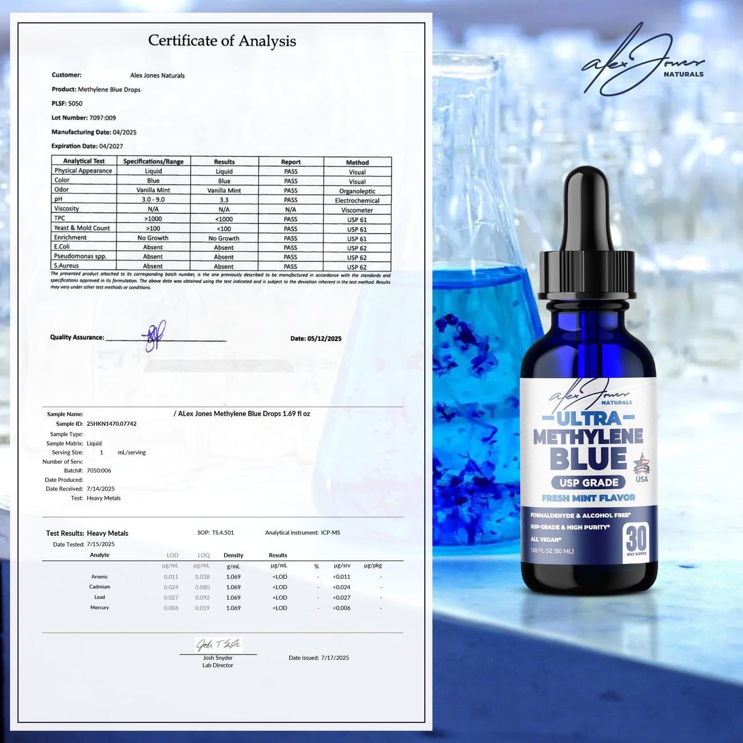 Alex Jones Ultra Methylene Blue Drops 1% USP Grade High Purity Solution – Fresh Mint Flavored, 50 mL (1.69 fl oz) Dropper Bottle – Organic Methylene Blue - 30 Day Supply