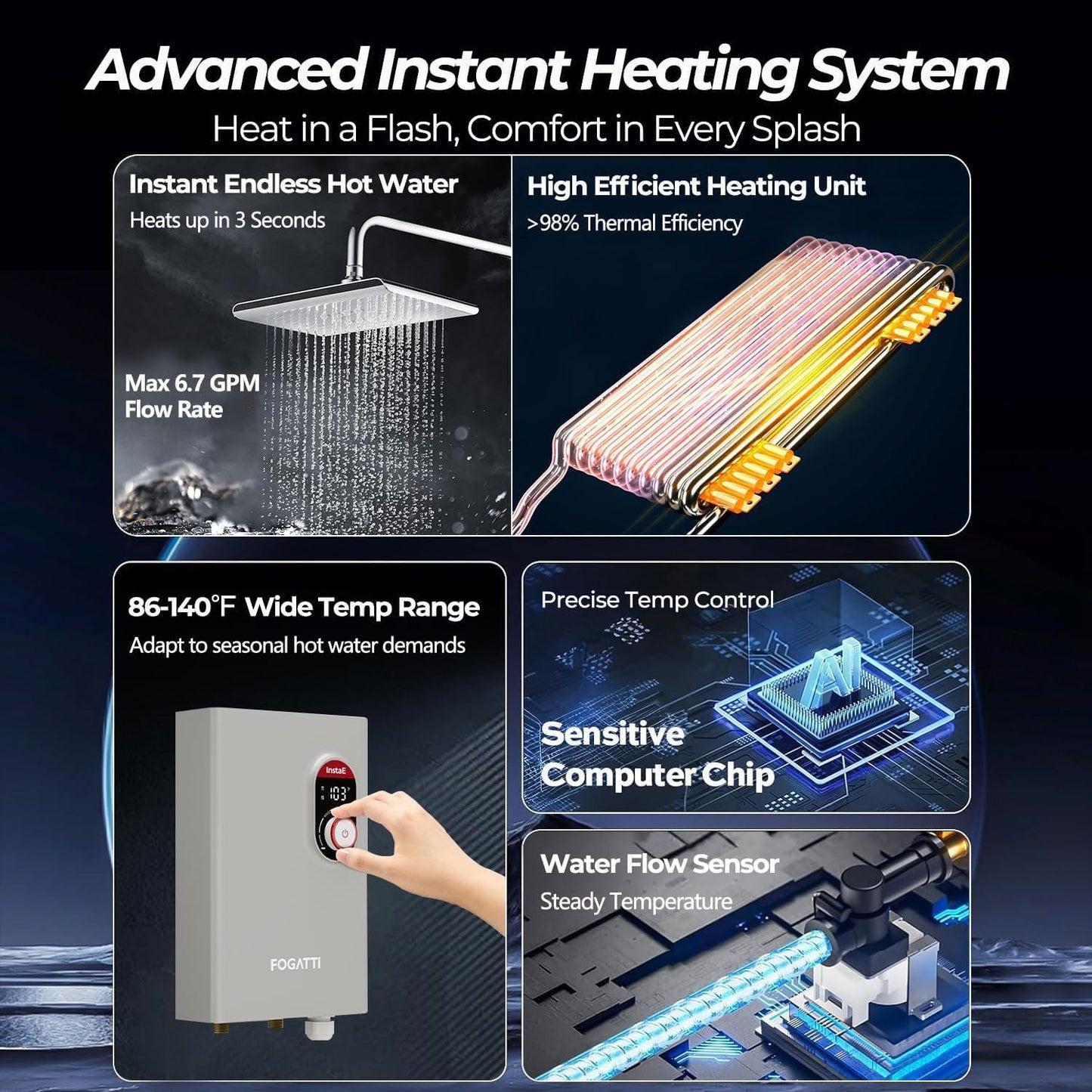 Fogatti 27kW Tankless Water Heater Electric, Up to 6.7 GPM, 240V on Demand Instant Endless Hot Water Heater, with LED Display, ETL Certified, 3-4 Point Uses for Residential Whole House Shower