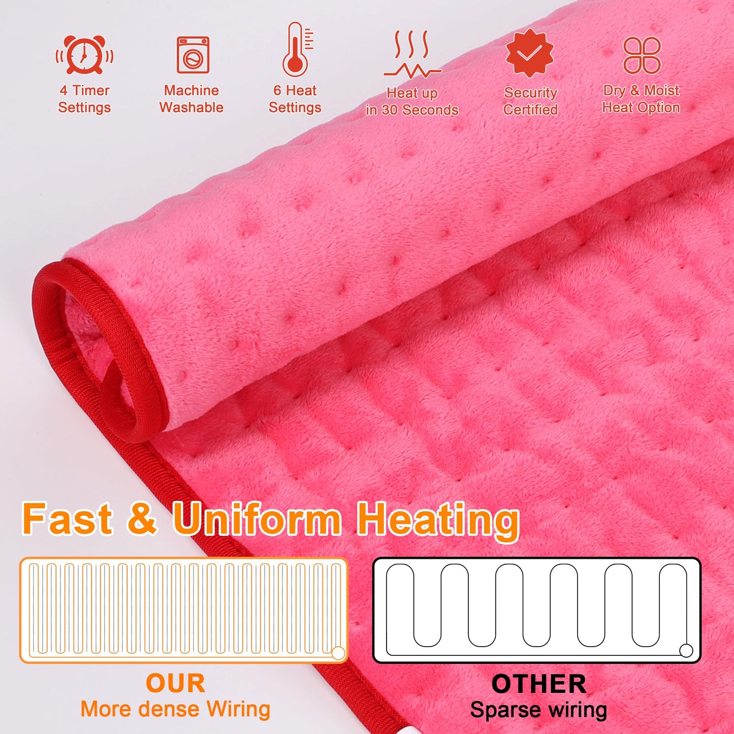 Deepsoon Heating Pad,Electric Heating Pads for Back,Neck,Abdomen,Moist Heating Pad for Shoulder,Knee,Arms,Legs,Dry/Moist Heat & Auto Shut Off,Christmas Gifts for Men and Women,Fuchsia,24x12 Inch