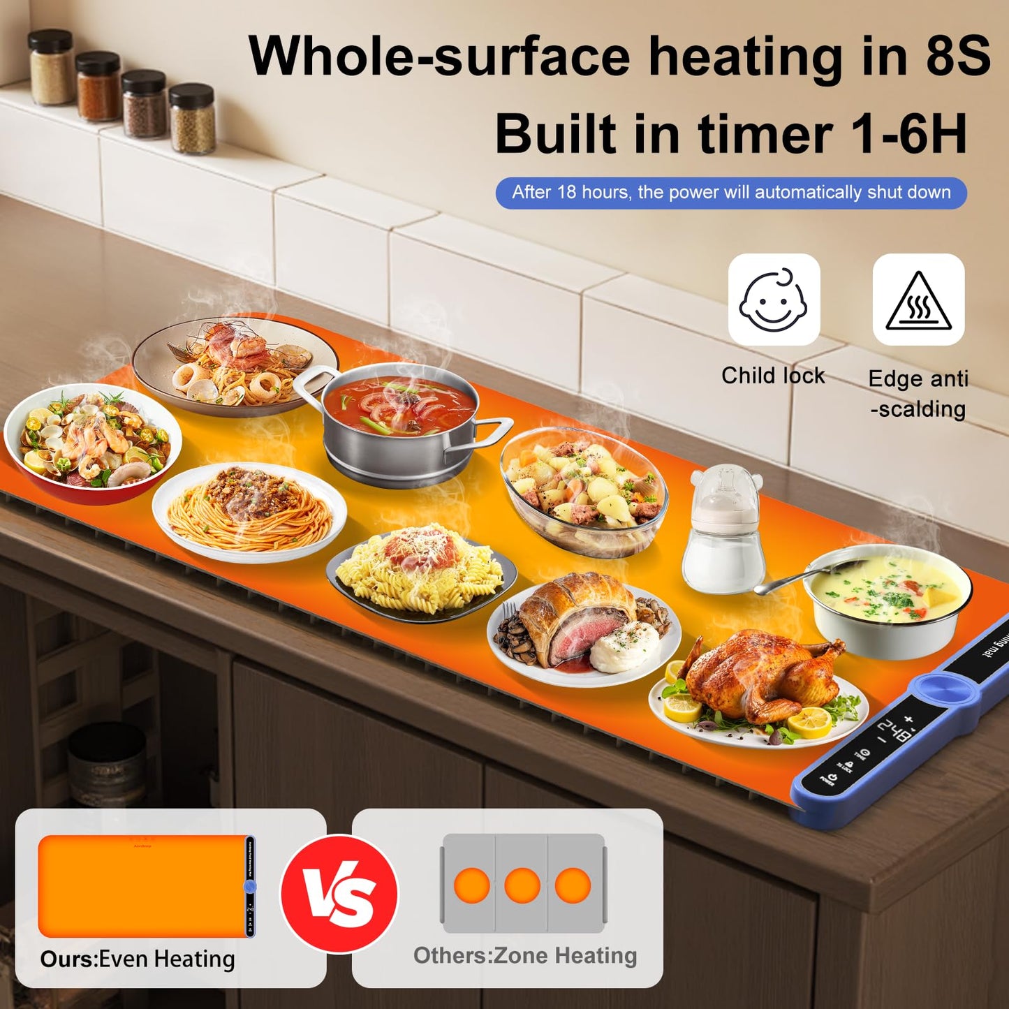 Electric Silicone Food Warmers for Parties Buffet XXL 40”X15” Extra Extra Large Food Warming Mat Keep Food Warm Last 18H Even Heating 104F to 248F with Child Lock Easy Clean
