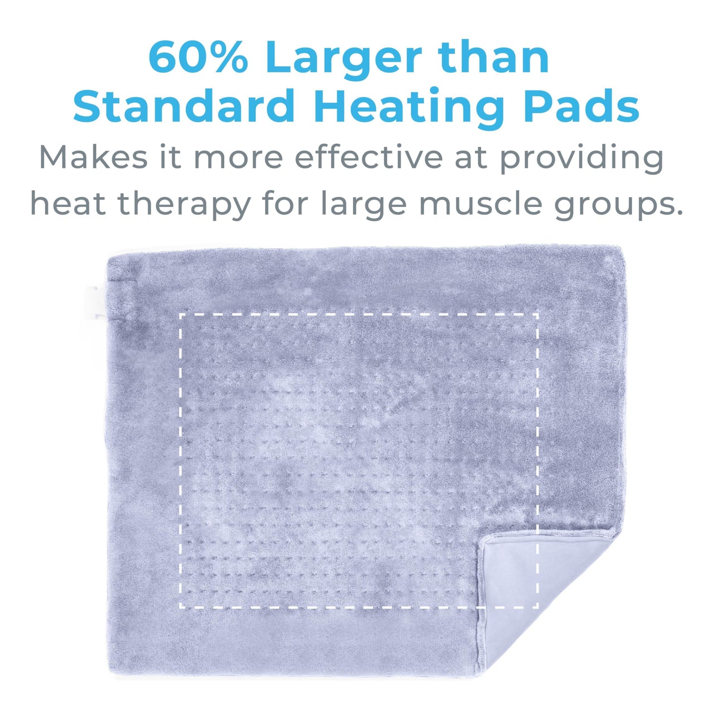 Pure Enrichment PureRelief Ultra-Wide Microplush Heating Pad - 20” x 24” XXL Size & 6 Heat Settings for Temporary Neck, Shoulder & Back Pain Relief - Moist Heat Option & Machine Washable (Periwinkle)