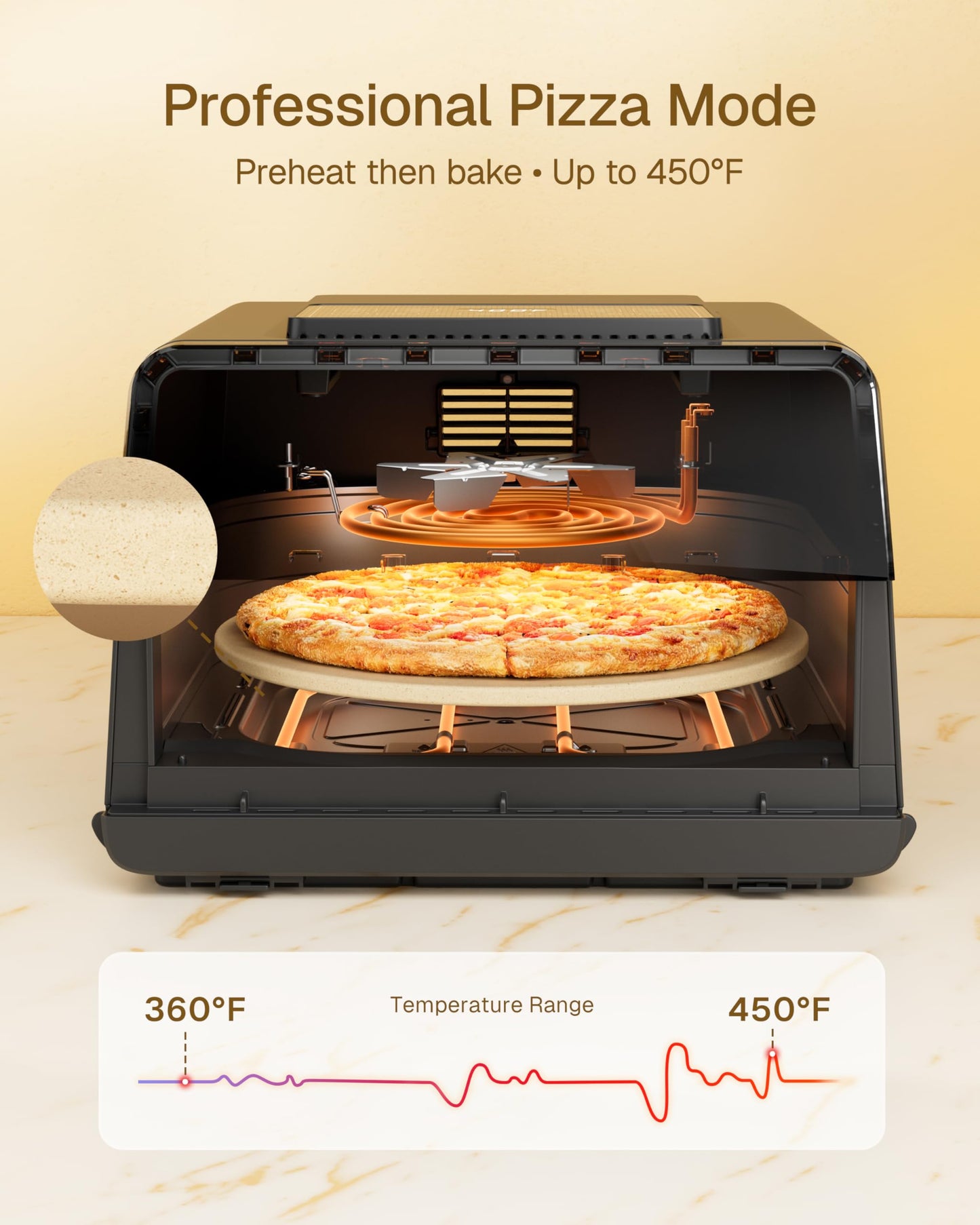 Behome Indoor Pizza Oven & Air Fryer, 6.5 QT Family Size with Pizza Stone, 9 Cooking Preset with Viewing Window &Light, 105°F-450°F Adjustable for Air Fry, Roast, Bake, Dehydrate, Fries, 1700W, Black