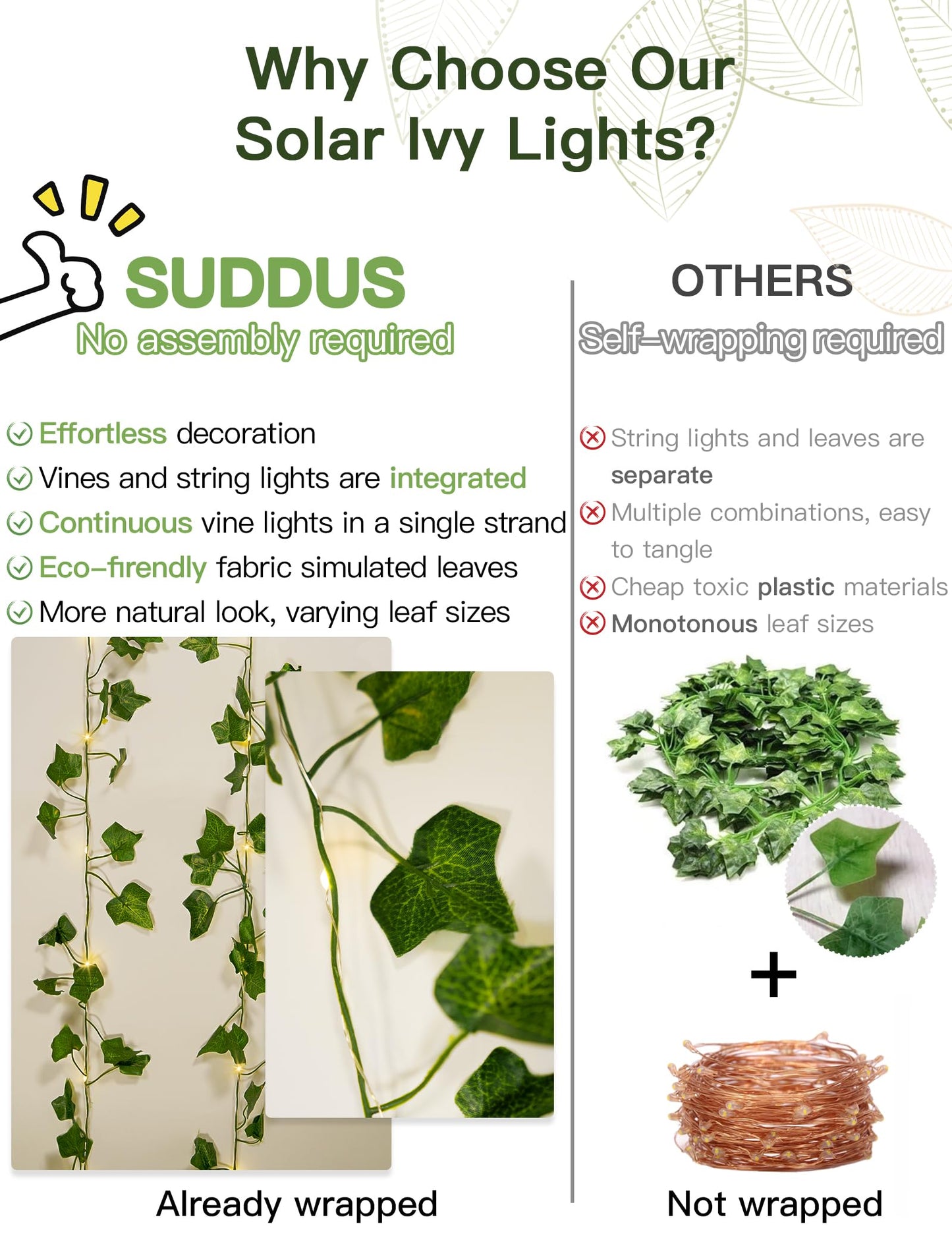 suddus Solar Fairy Lights with Vine, 33ft 100 Led Ivy Solar String Light Outdoor Waterproof, 8 Modes Leaf Lights for Balcony, Yard, Patio, Garden, Fence (Warm White)