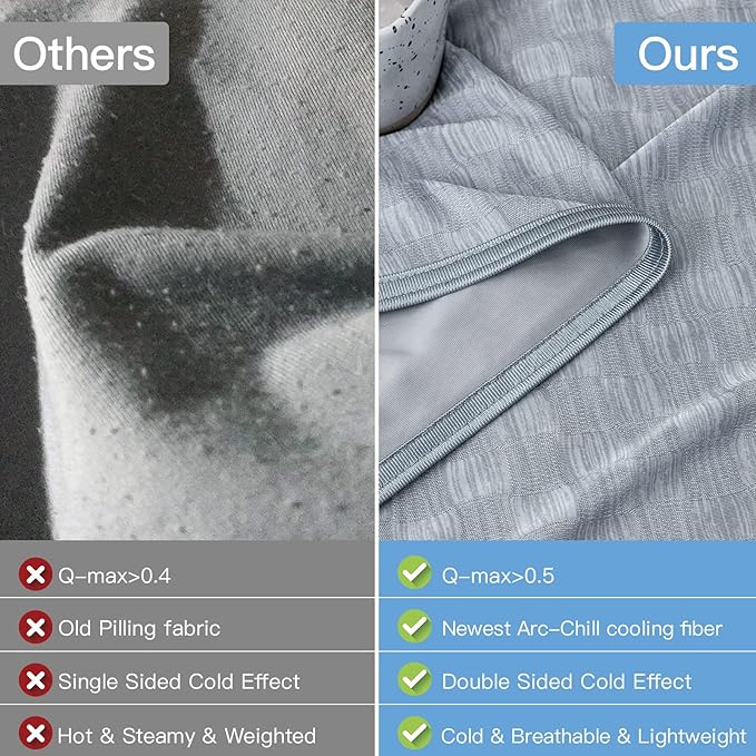 AmyHomie Cooling Blanket,90"x108"King Size,Summer Blankets with Double Sided Cold Effect, Arc-Chill Q-Max>0.5 Cool Fiber, Breathable Lightweight Blankets for Hot Sleepers Night Sweats