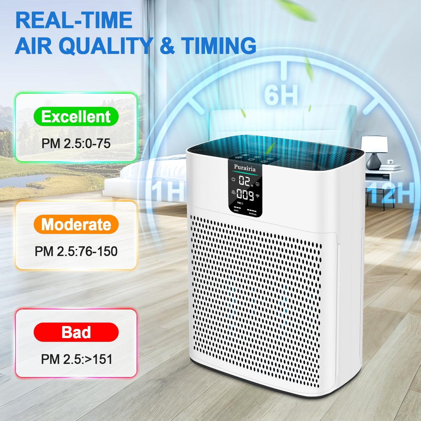 Air Purifiers for Home Large Room Up to 2400 sq.ft, HEPA Air Purifier for Pets Hair Dander Odor, Smart Air Cleaner with Sleep Mode 22dB, App Control, Air Quality Sensor Bedroom Office (Bright White)