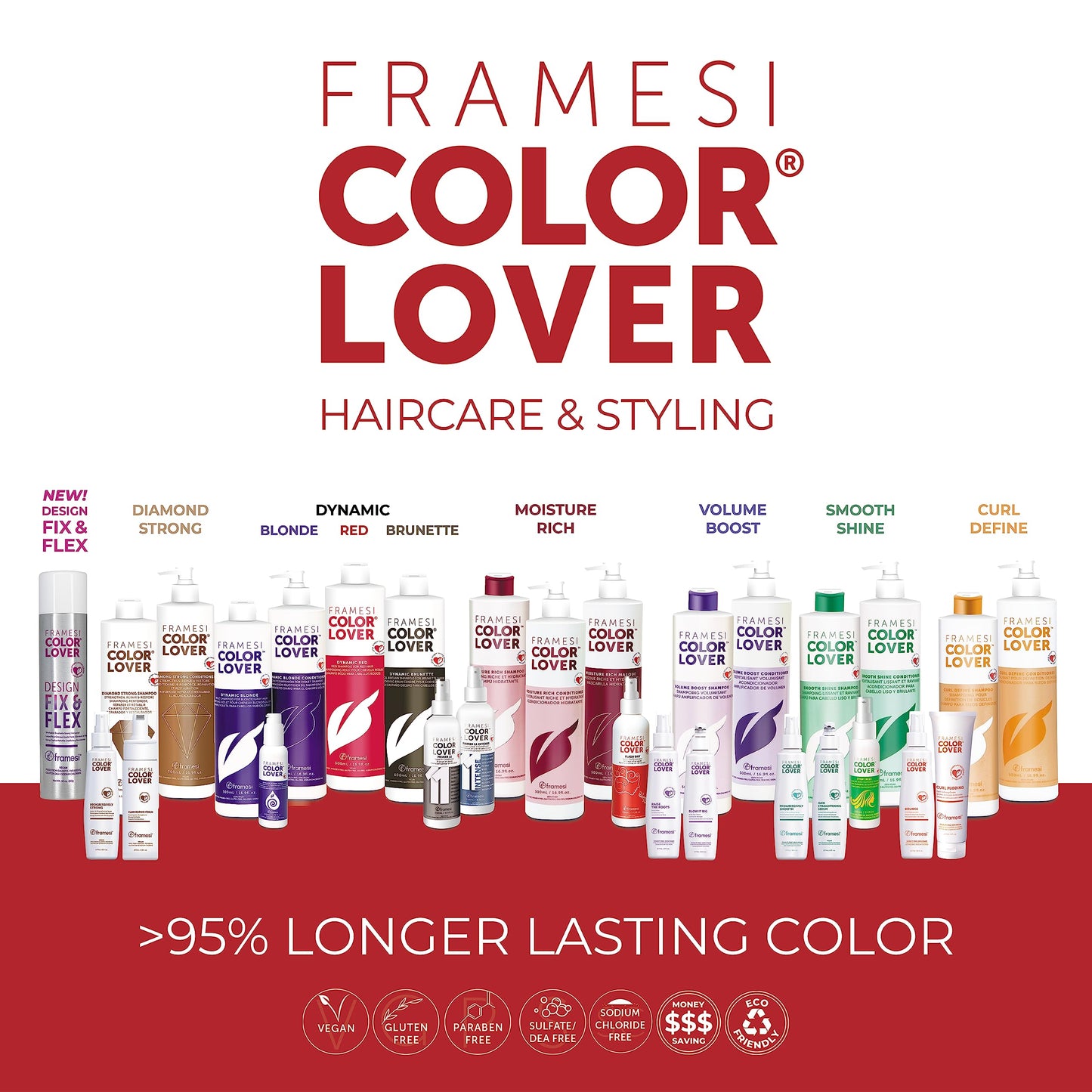 Framesi Color Lover Hair Straightening Serum, 6 fl oz
