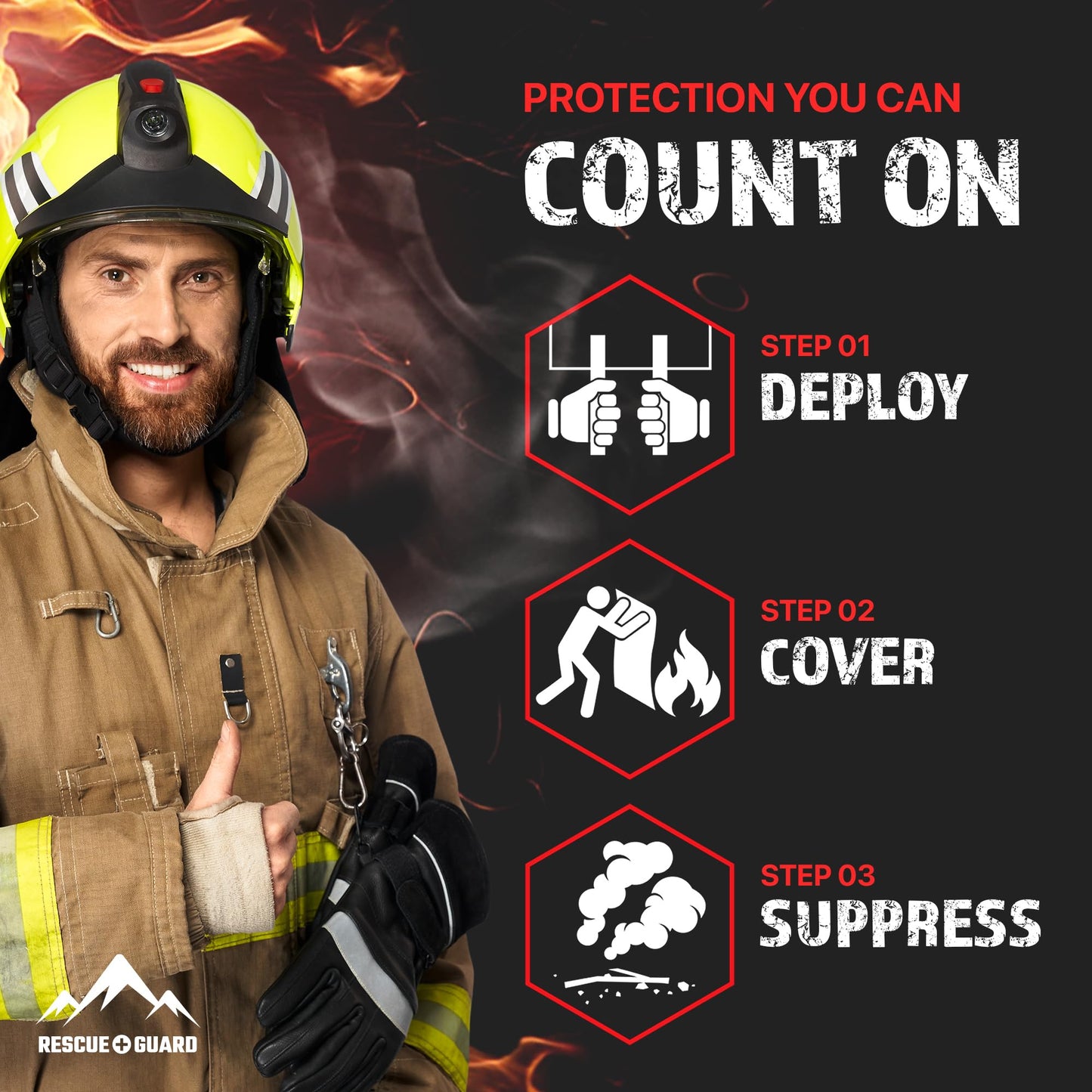 Fire Blanket 1 Pack 40”x40” - Fire Blankets Emergency for Home and Kitchen - Emergency Blankets for Survival - Home House Safety Supplies kit Must Haves - Firemen Safety Gifts and Essential Stuff