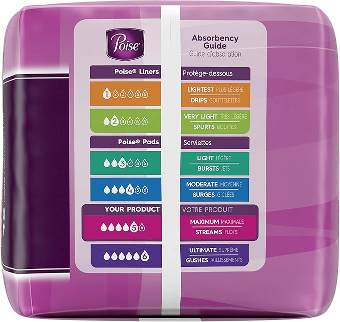 Poise Incontinence Pads, Maximum Absorbency, Regular, 48 Count (Pack of 2)