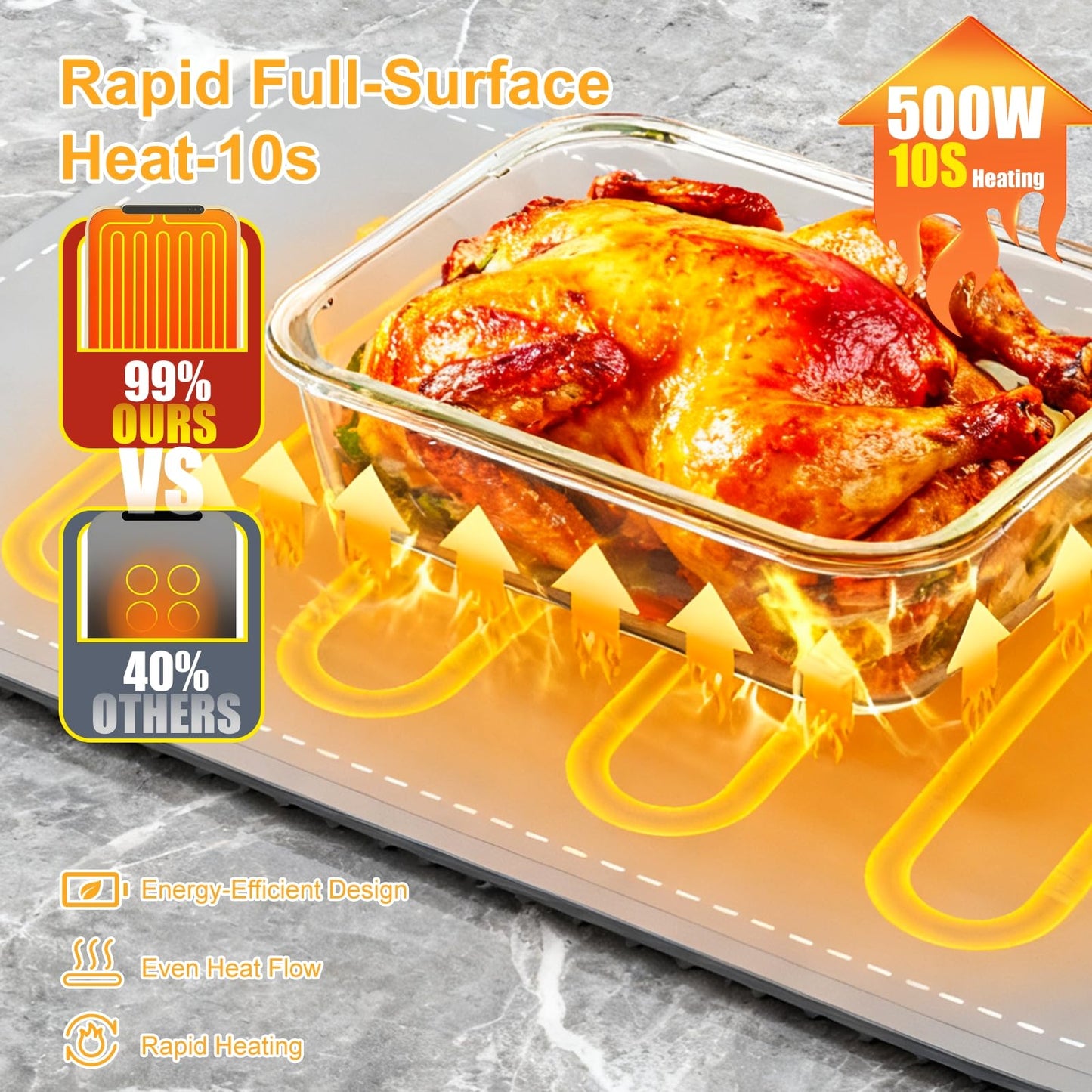 Warming Food Mat, Electric Heating Warming Mat for food with 6 Level Temperature & 6 Hours Timer, Flexible Silicone Food Warmer, Portable Warming Trays for Party Home Kitchen (Gray, 23.6"x15")