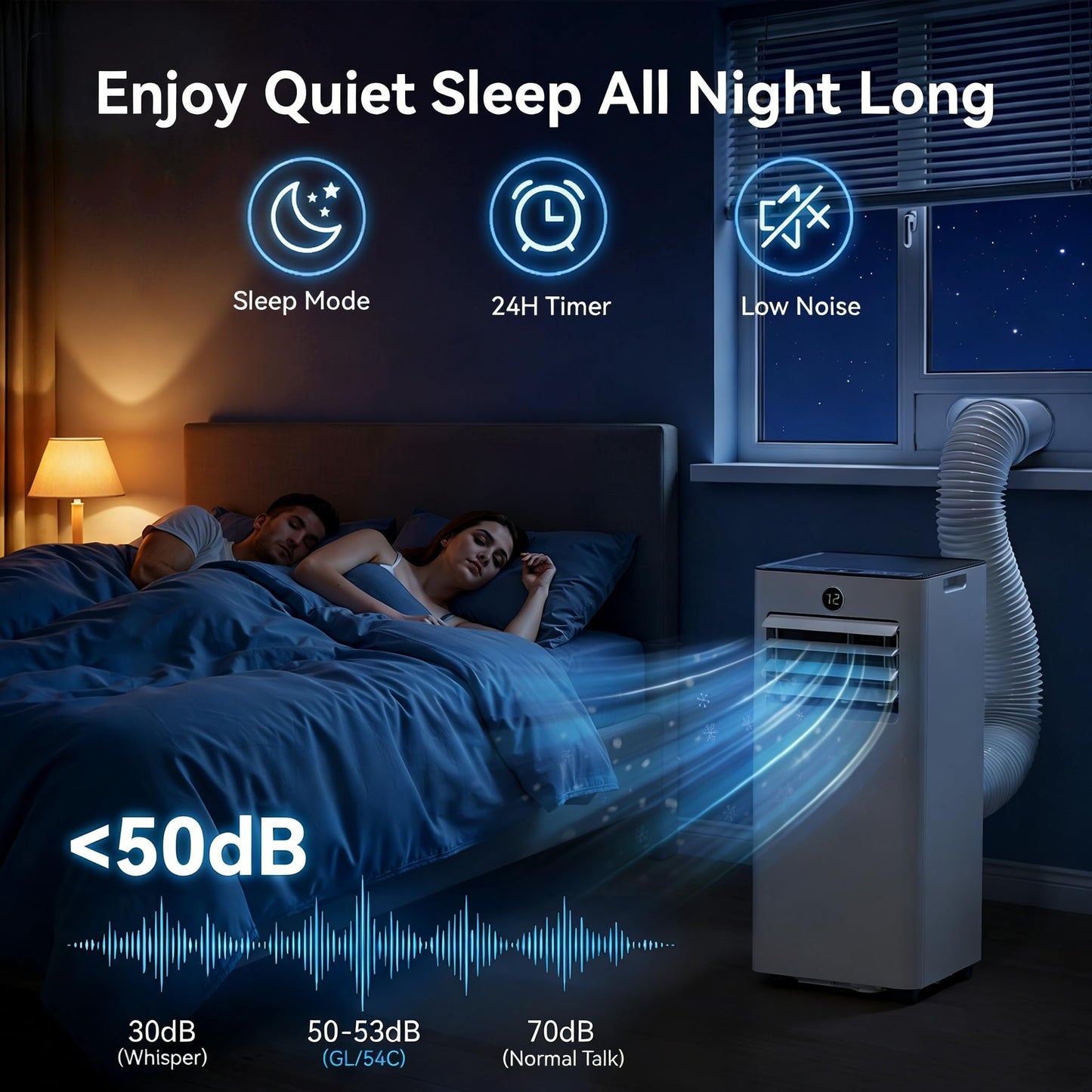 Tehanld 10,000 BTU Portable Air Conditioner, 4-in-1 AC Unit with Sleep, Cool, Dehumidifier & Fan, Cools up to 450 sq.ft, Remote Control, 24H Timer & Window Mount Kit, Bedroom