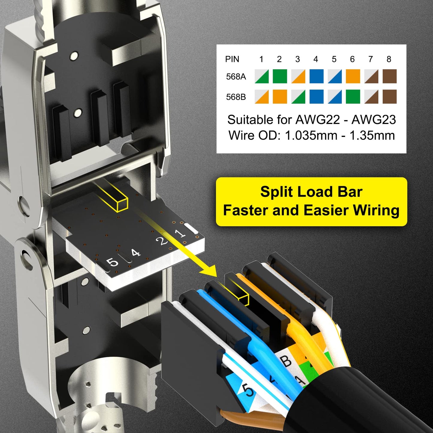 Vcelink Rj45 Connectors Tool Free Cat 7, Shielded Rj45 Modular Plugs 10 Gbps 600Mhz Poe++, Reusable Easy Cat7 Ends For 23 Awg-22