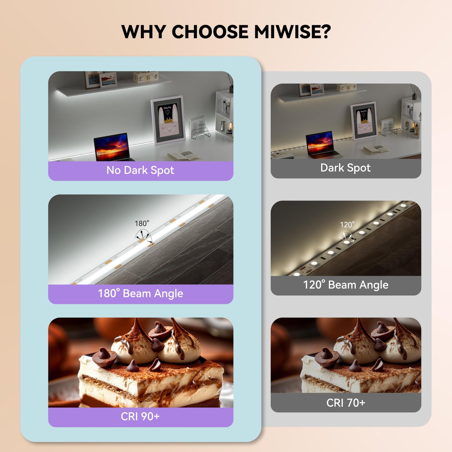 MIWISE White LED Strip Lights,COB LED Strip Light 6000K Daylight White,Dimmable 32.8ft 24V LED Tape Lights,Flexible Super Bright Strip Lighting with Remote for Under Cabinet,Mirror,Bedroom,DIY Project