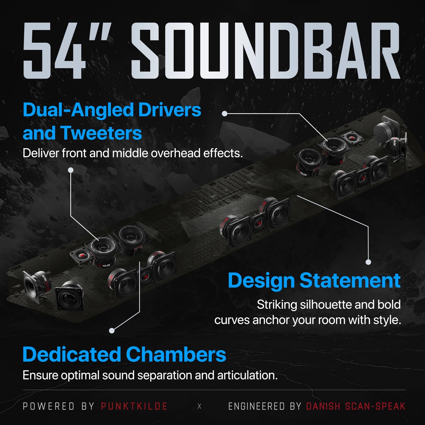 Nakamichi Shockwafe Wireless 11.2.6 Ch Soundbar System w Dolby Atmos/DTS:X, Upgraded Dual 10" Subs, Bipolar Surrounds, 6 Discrete Height Channels, 2300 Watts Max Output