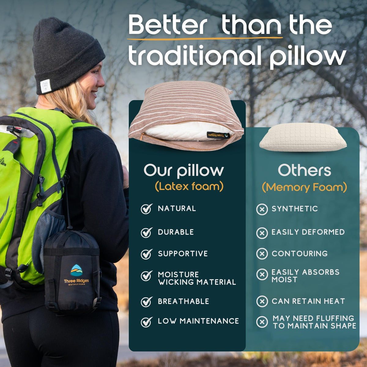 Three Ridges Outfitters Latex Foam Adventure Pillow - Compressible, Adjustable, Camping, Roadtrip, Airplane, Travel, Camping Essential