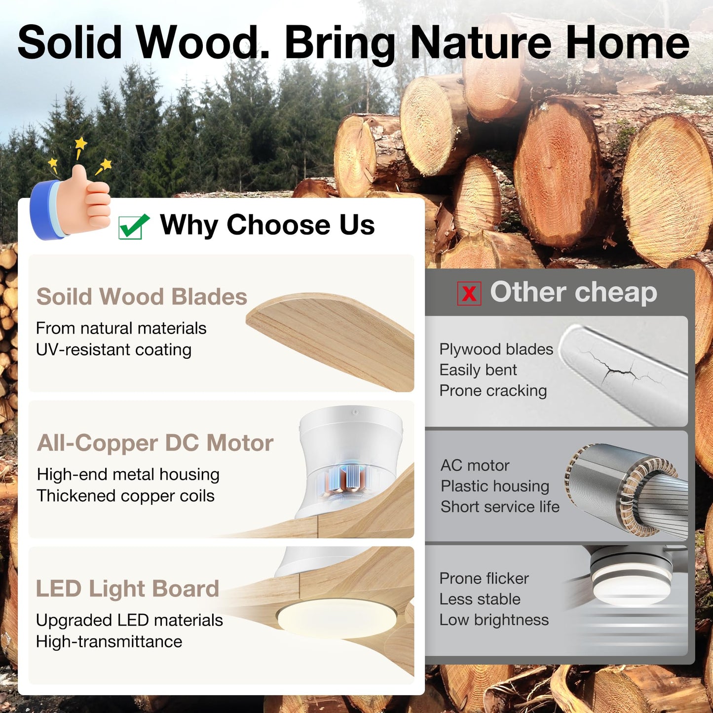 52” Wood Ceiling Fans with Lights Remote,Low Profile Flush Mount Ceiling Fan with Light,Outdoor Indoor Modern Ceiling fans for Bedroom Living room Patio,Light Wood&White,3 Blades,Dimmable LED,Quiet