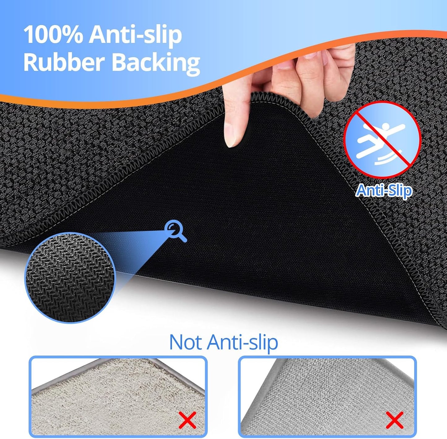Upgraded Bathroom Rugs 20x24Inch, Thin Bath Mat with Rubber Backing Non-Slip, Absorbent,Quick Dry Machine Washable, Home Decor Accessories Cozy Cloth Bathroom Mat fit Under Door/Sink/Tub/Shower-Black