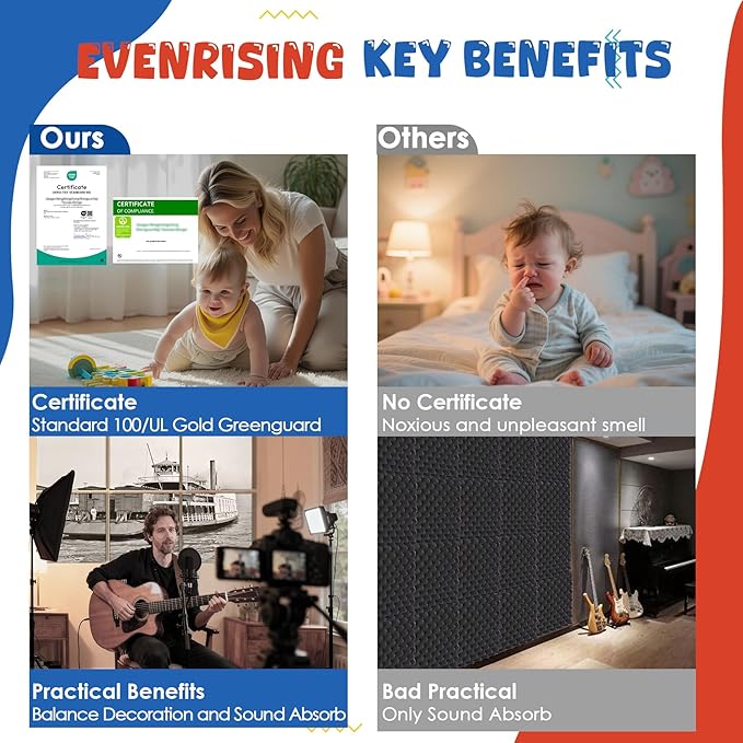 EVENRISING Acoustic Wall Panel 6 Pack, 23.6"x23.6"Decorative Art Soundproof Panel, Sound Absorb Self-Adhesive Panel, Acoustic Treatment for Studio, Home Theater, Office (Carrier at New Orleans 1910)